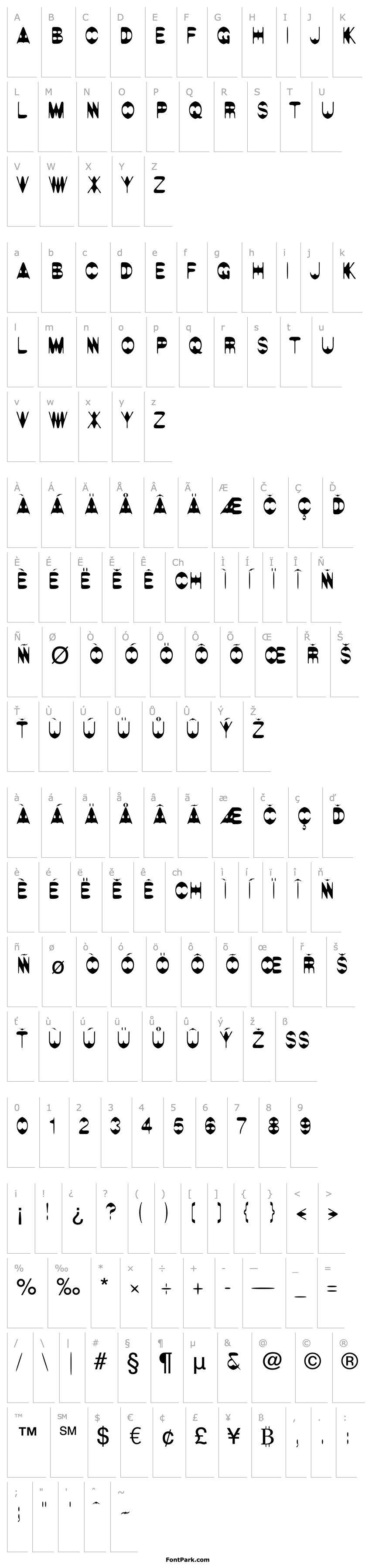 Overview Linotype Alphabat