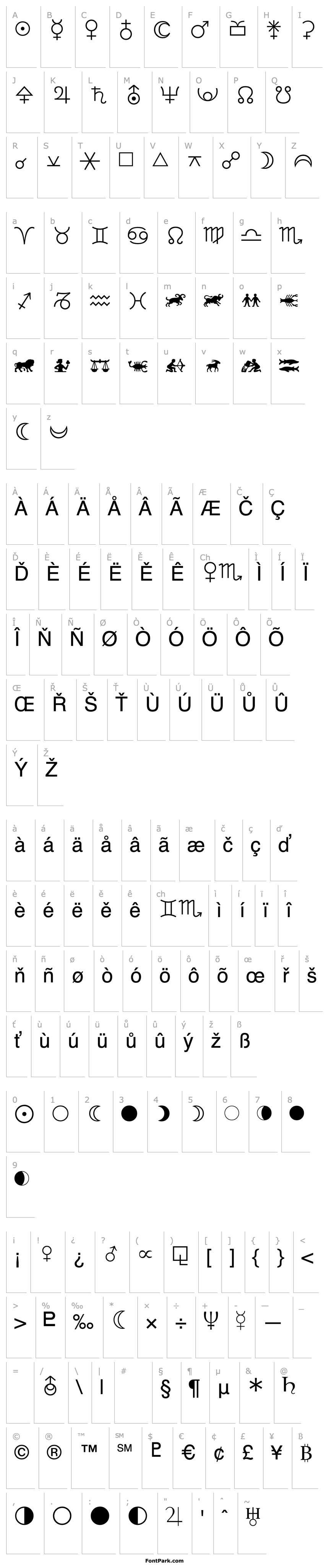 Přehled Linotype Astrology Pi One