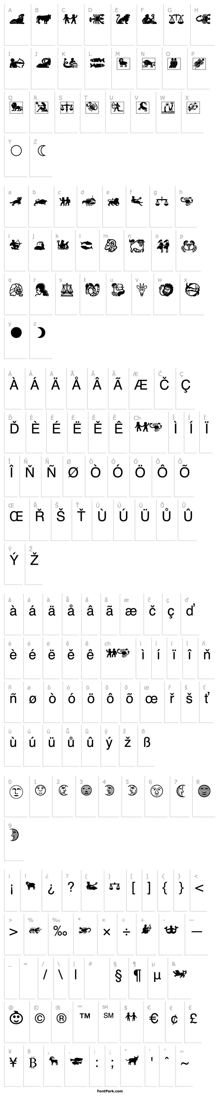 Přehled Linotype Astrology Pi Two