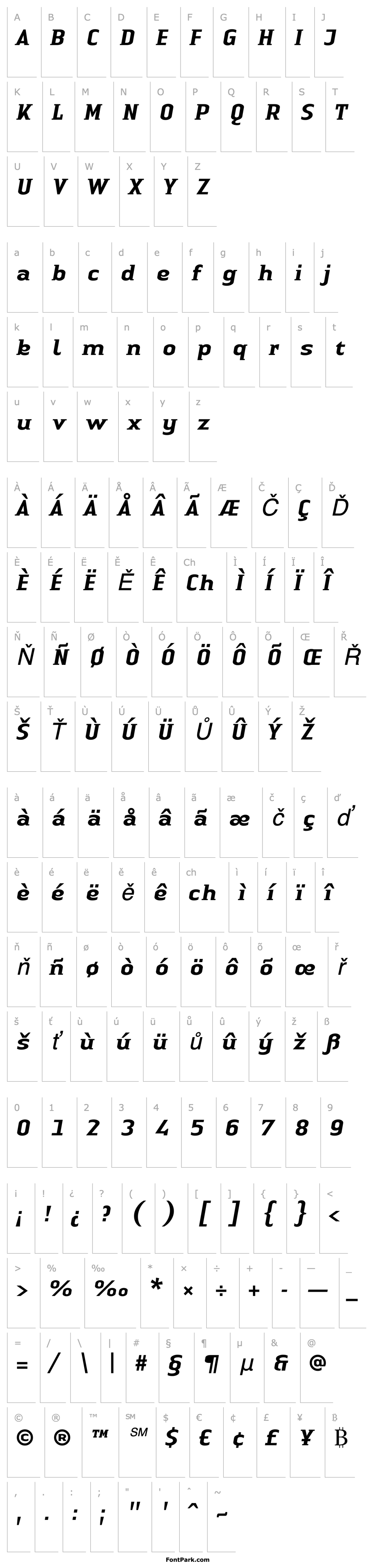 Overview Linotype Authentic Small Serif MediumIt