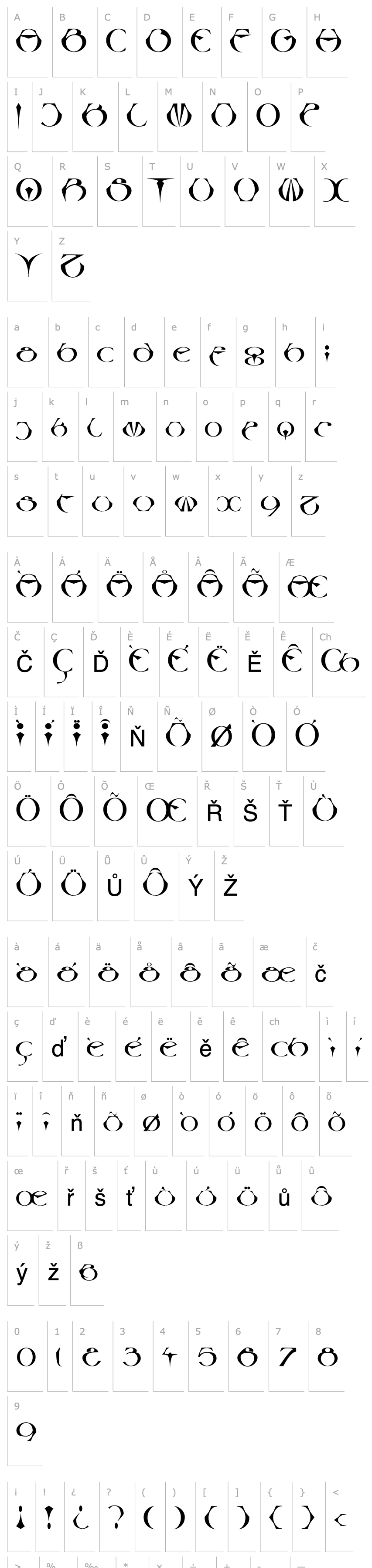 Overview Linotype Besque