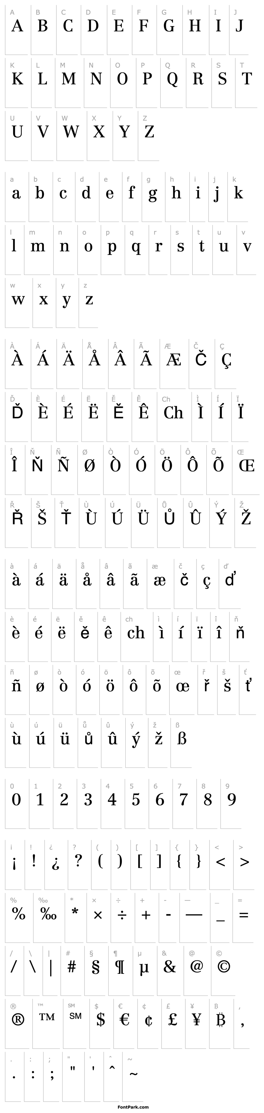 Overview Linotype Centennial LT 55 Roman