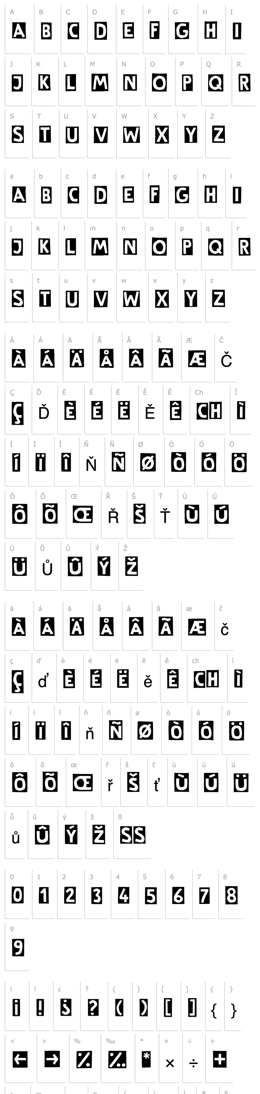 Overview Linotype Cutter