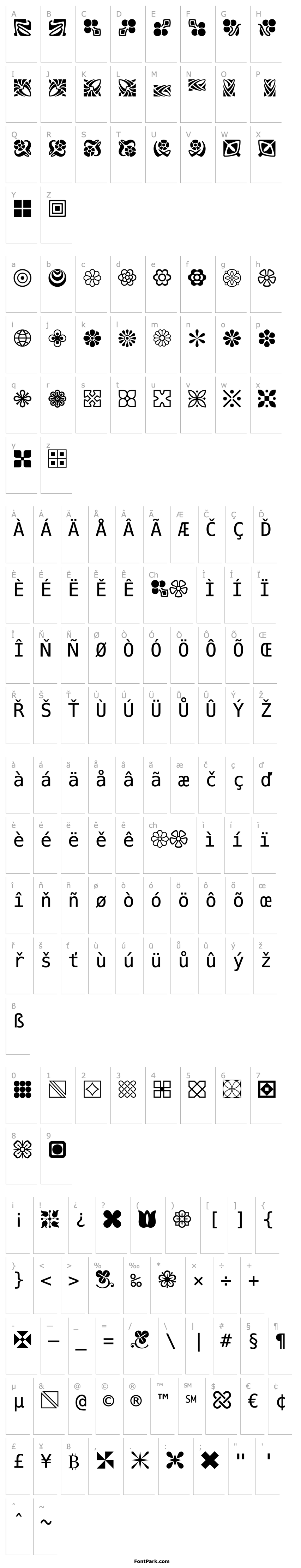 Overview Linotype Decoration Pi 2