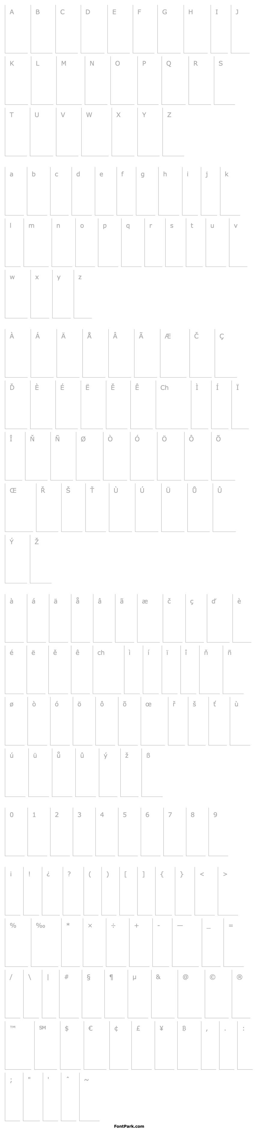 Overview Linotype Didot Bold