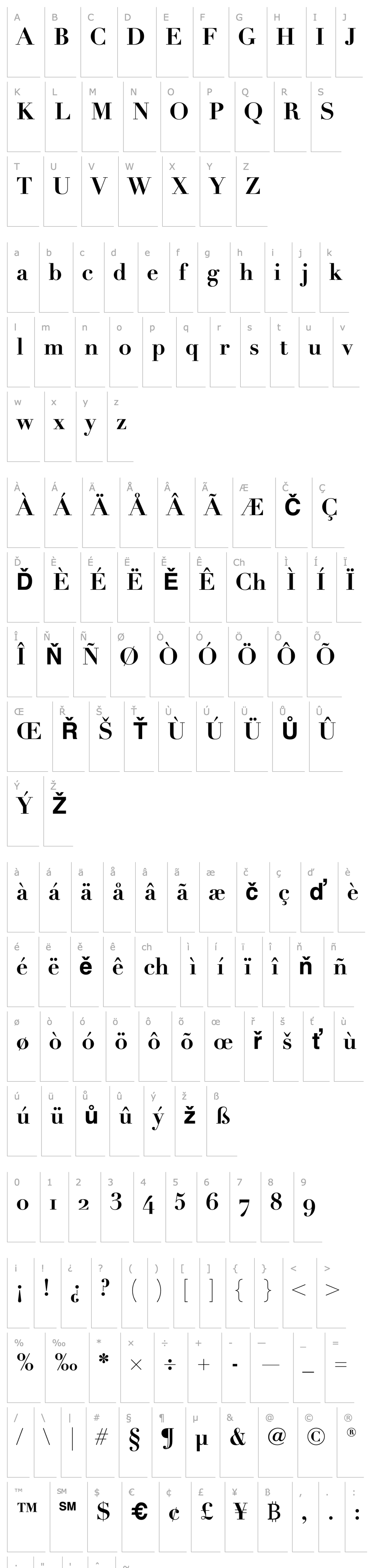 Přehled Linotype Didot Bold Oldstyle Figures