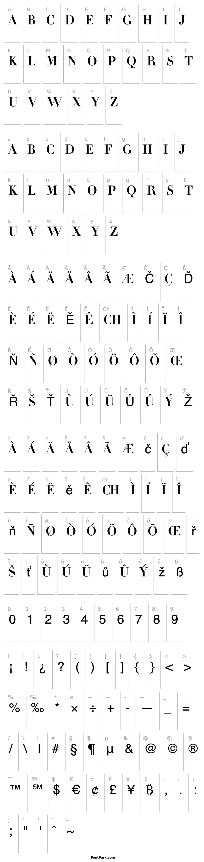 Overview Linotype Didot Initials