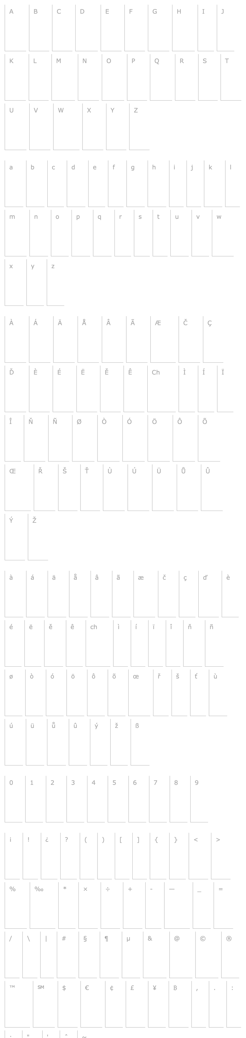 Overview Linotype Didot Italic