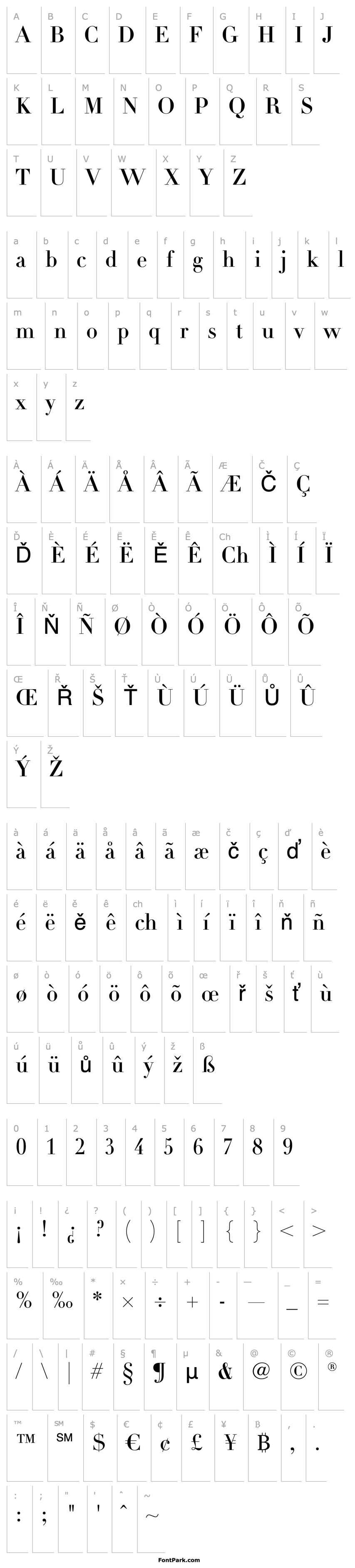 Overview Linotype Didot LT Headline