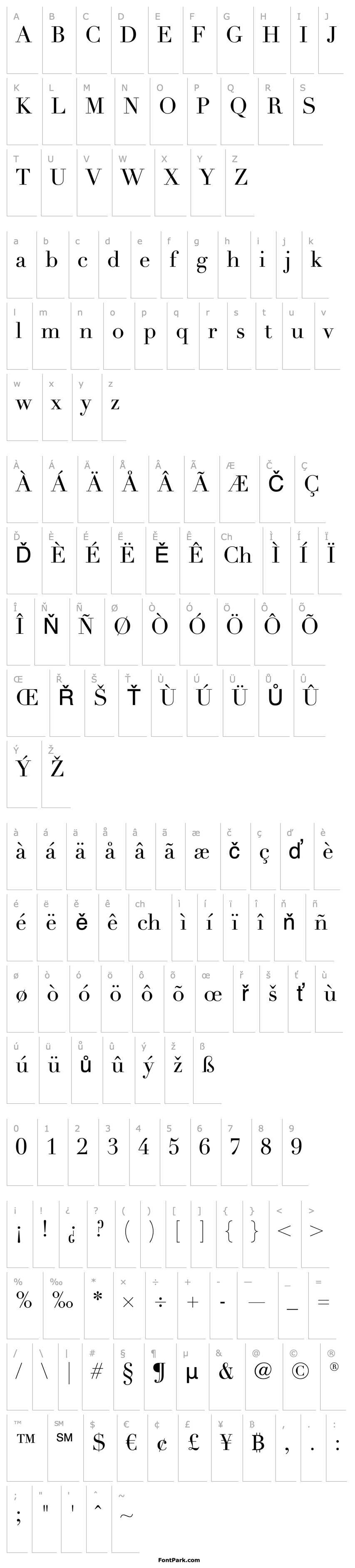 Overview Linotype Didot LT Roman