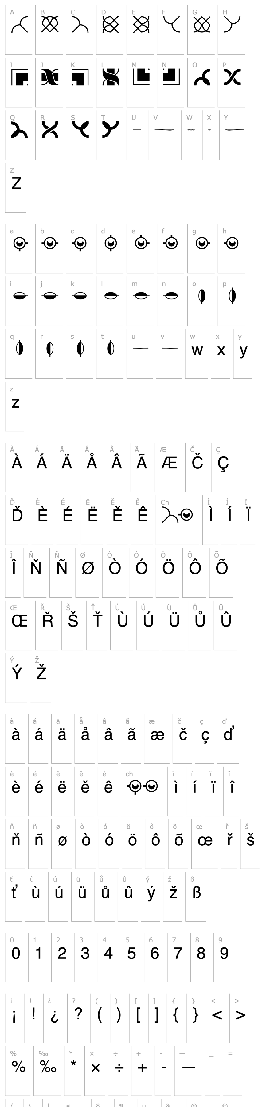 Overview Linotype Didot Ornaments One