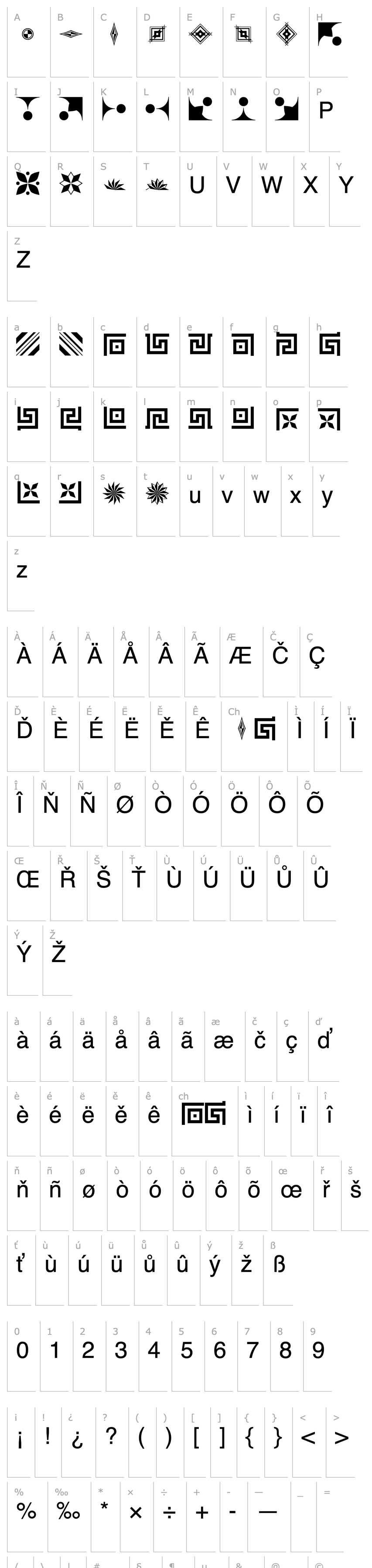 Overview Linotype Didot Ornaments Two