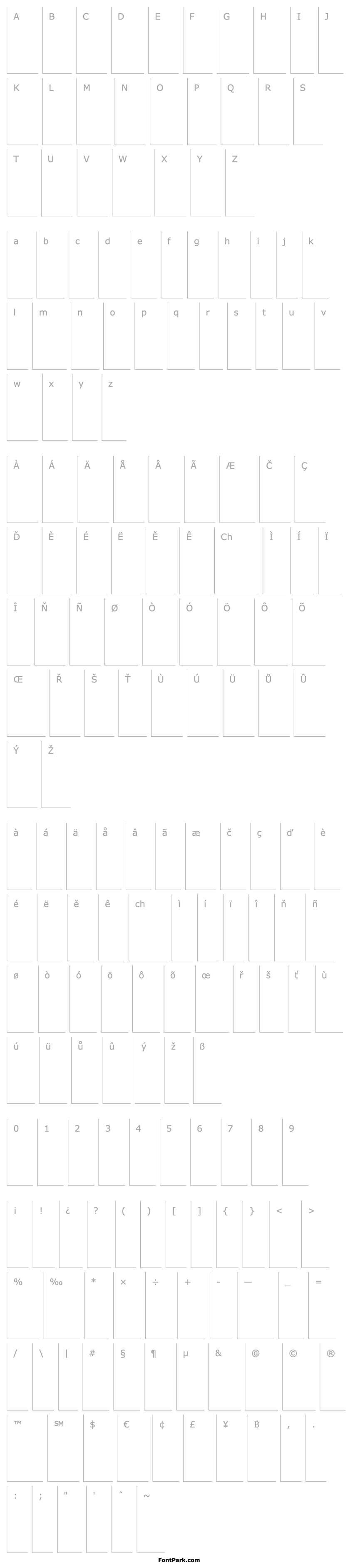 Overview Linotype Didot Roman