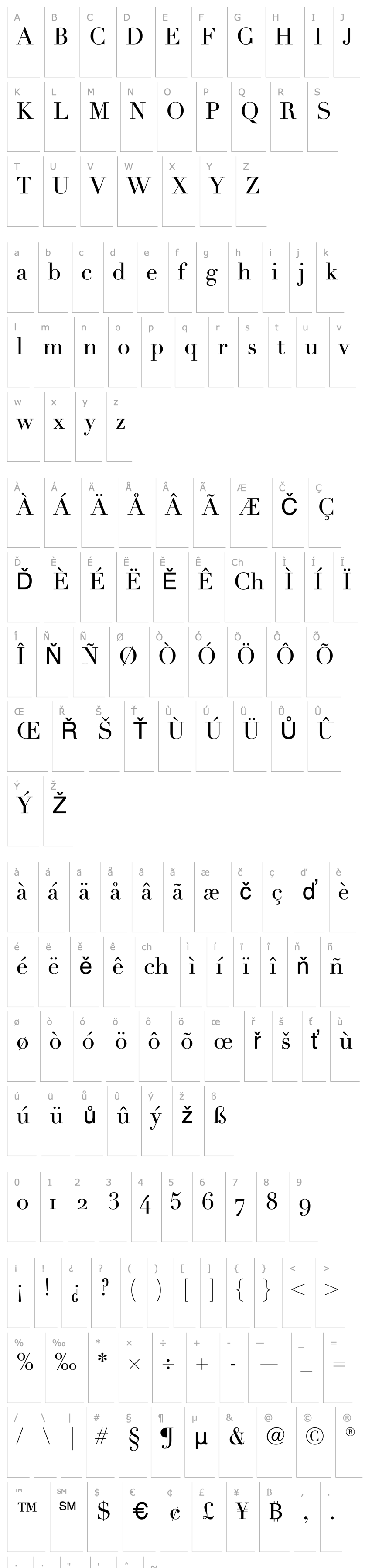 Overview Linotype Didot Roman Oldstyle Figures