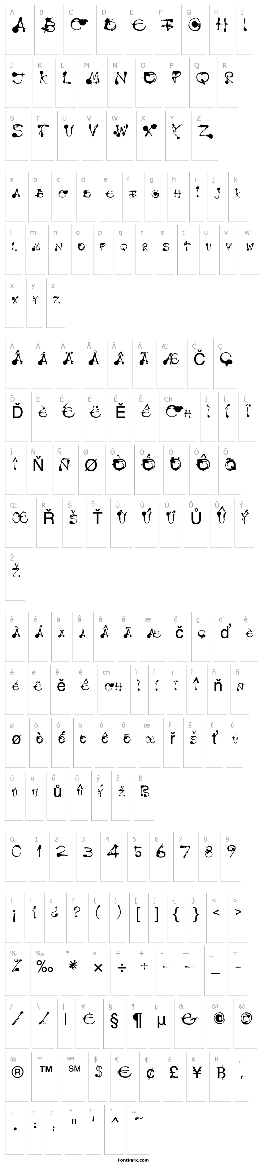 Overview Linotype Dropink