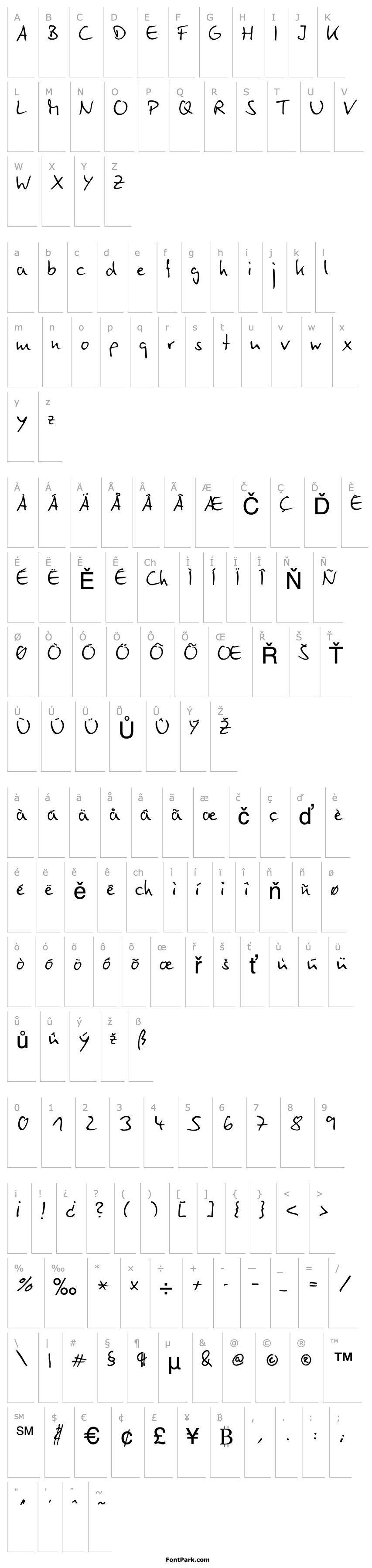 Overview Linotype Ego