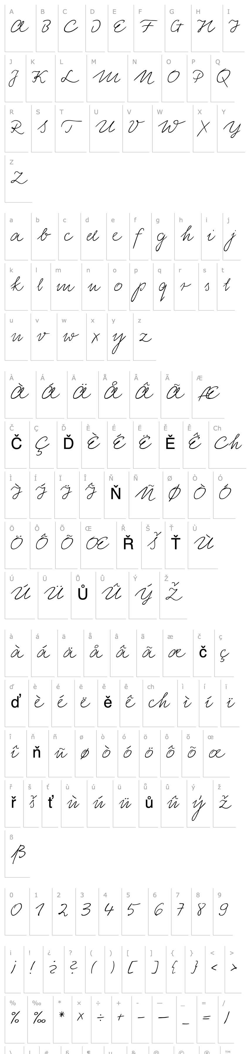 Overview Linotype Elisa Regular