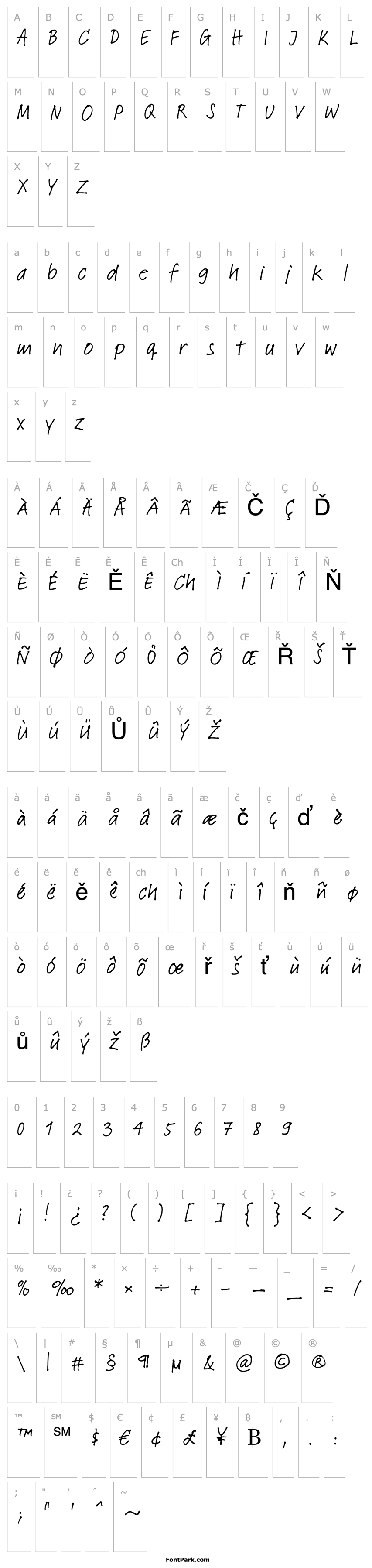 Overview Linotype Feltpen Regular