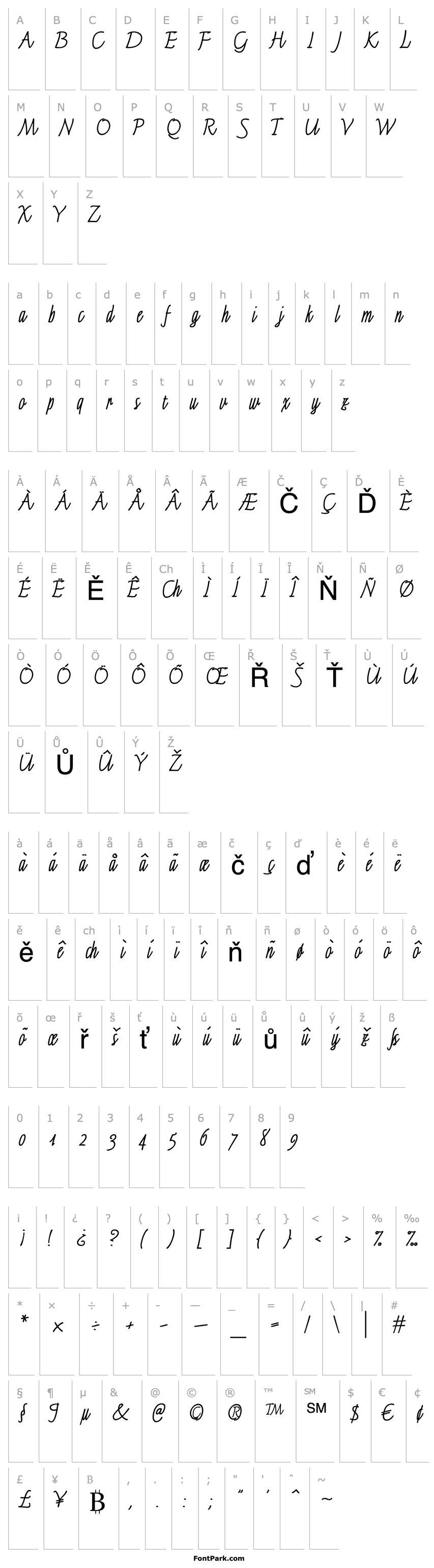 Overview Linotype Finerliner Macro