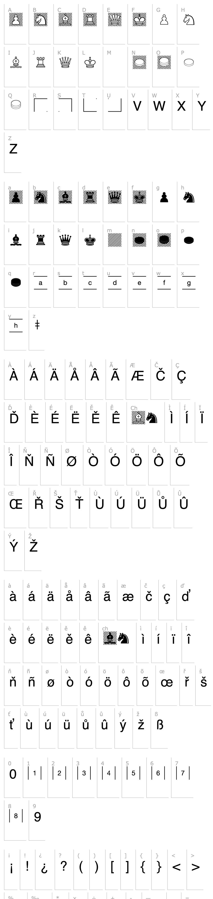 Overview Linotype Game Pi Chess Draughts