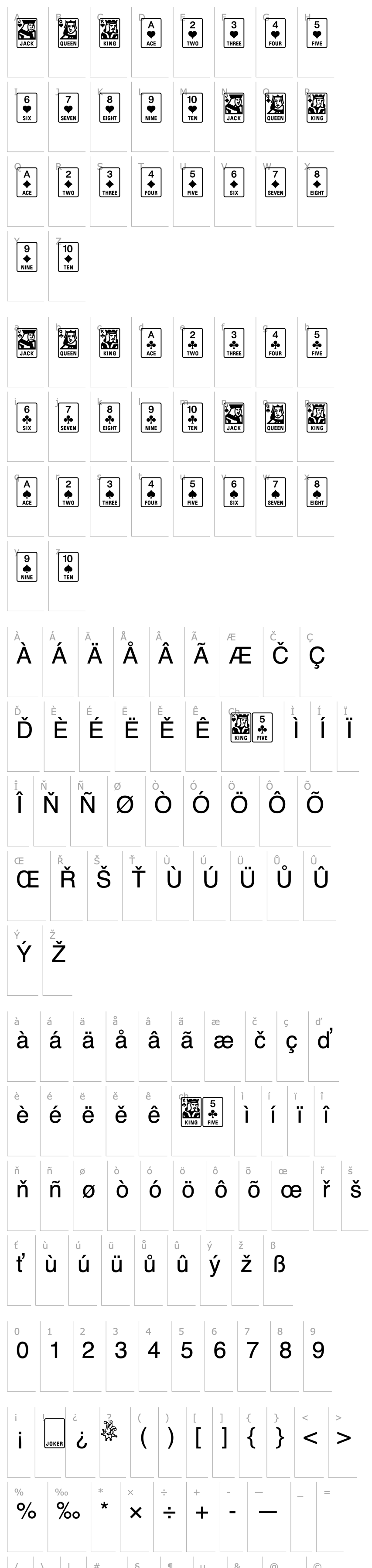 Overview Linotype Game Pi English Cards