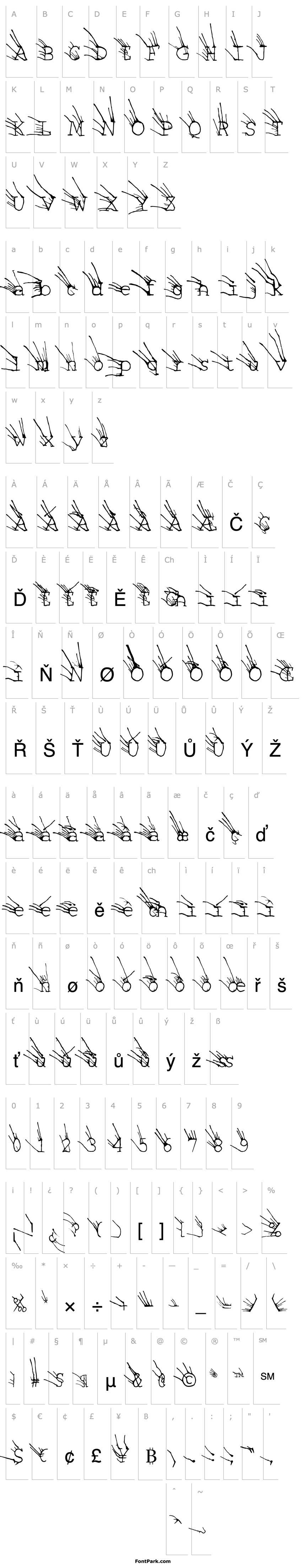 Overview Linotype Grassy