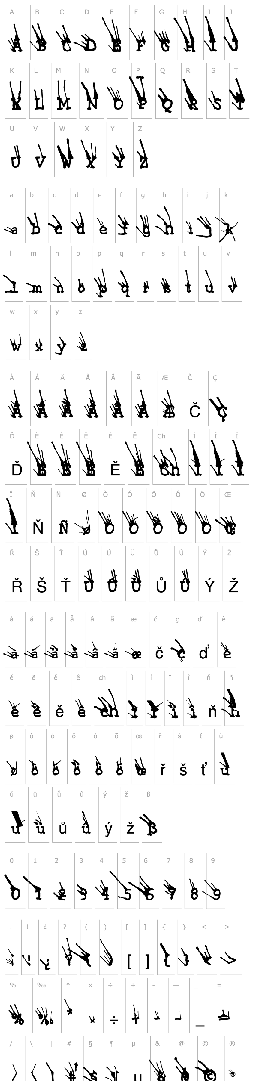 Overview Linotype Grassy ExtraBold