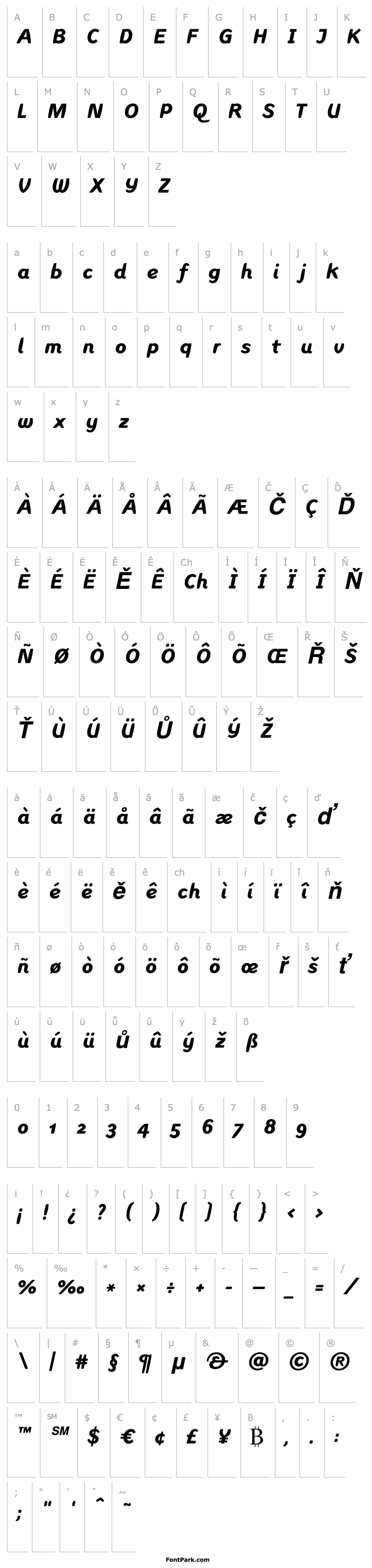 Overview Linotype Inagur Bold Italic