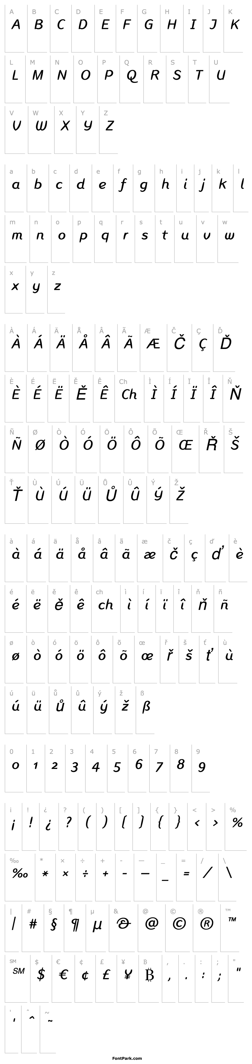 Overview Linotype Inagur Italic