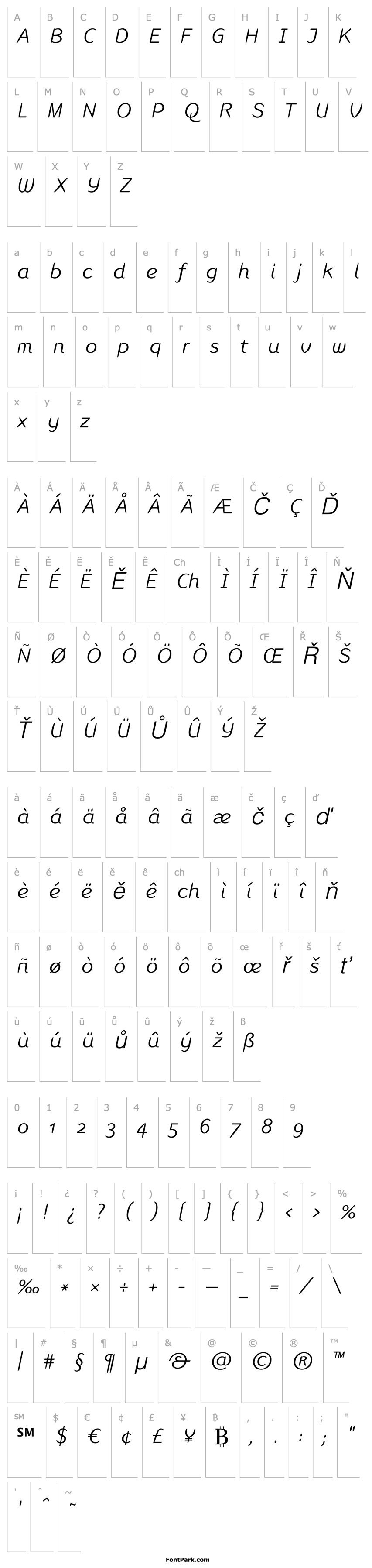 Overview Linotype Inagur Light Italic