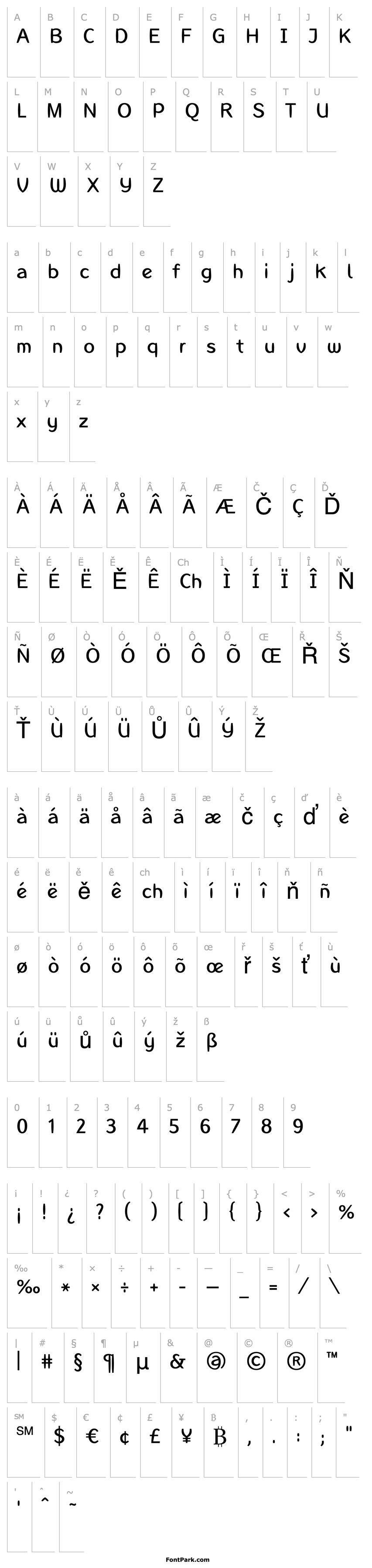 Overview Linotype Inagur Regular