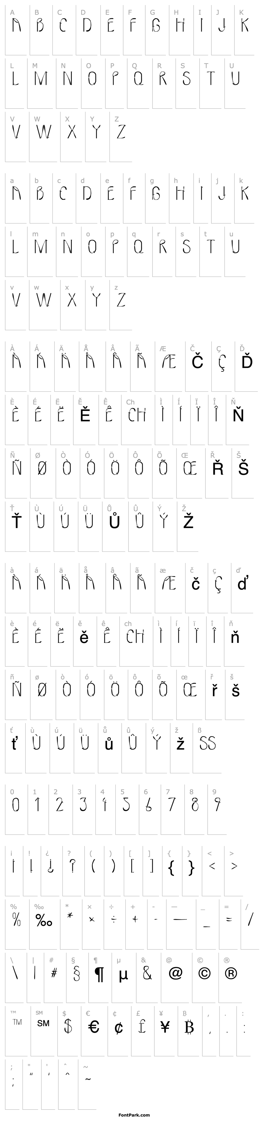 Overview Linotype MMistel