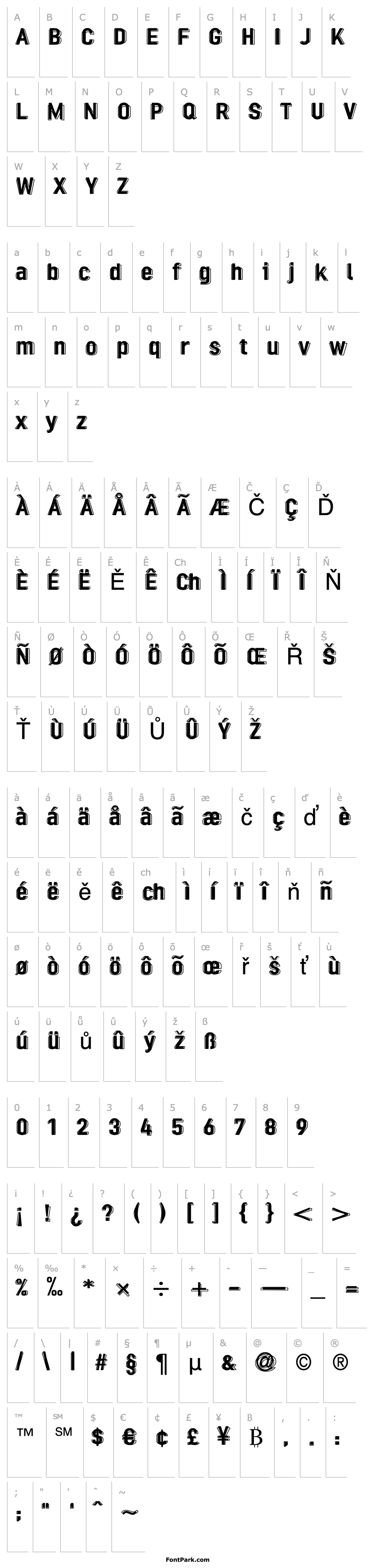 Overview Linotype Ordinar Double