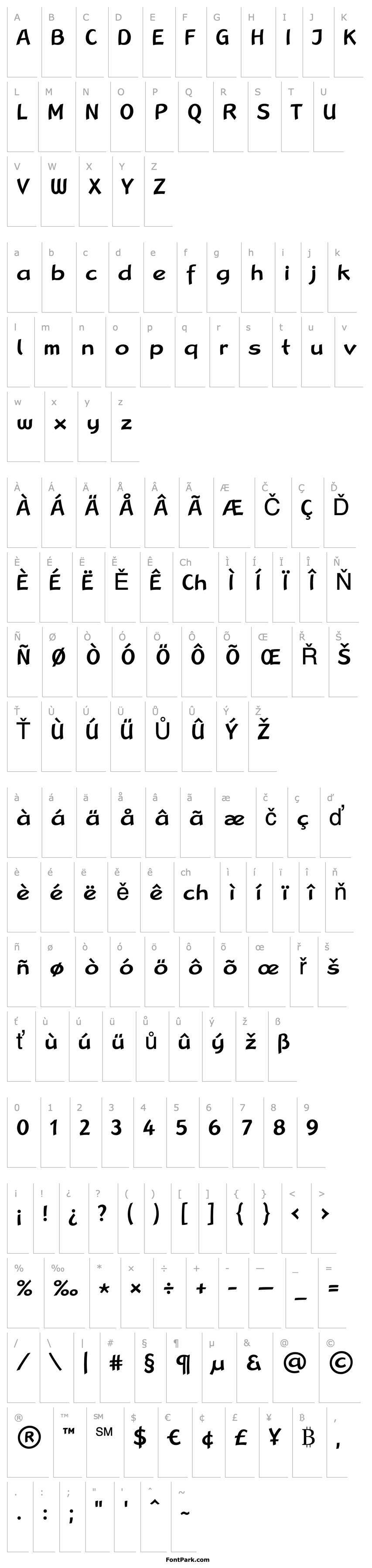 Overview Linotype Rana Medium