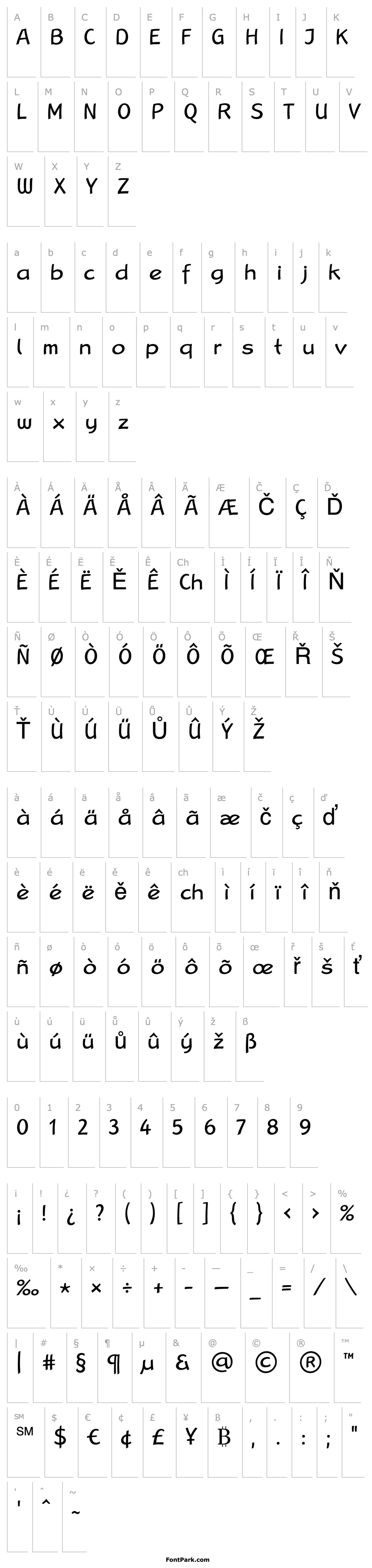 Overview Linotype Rana Regular