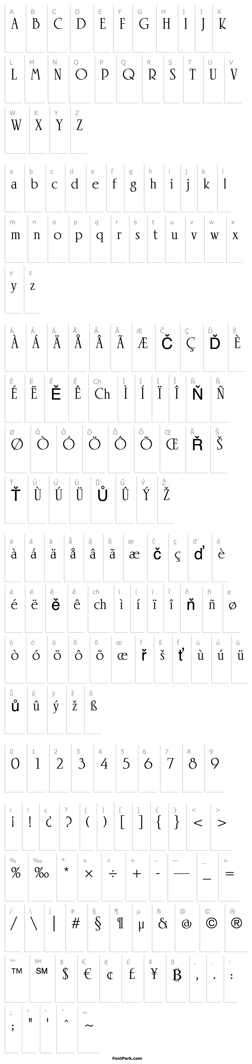 Overview Linotype Rowena Regular