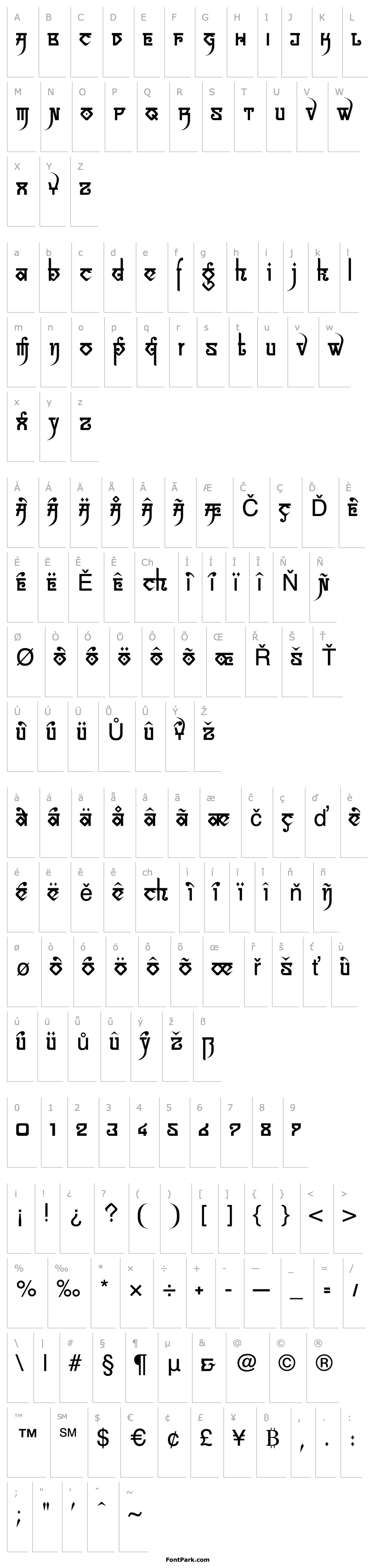 Overview Linotype Sansara