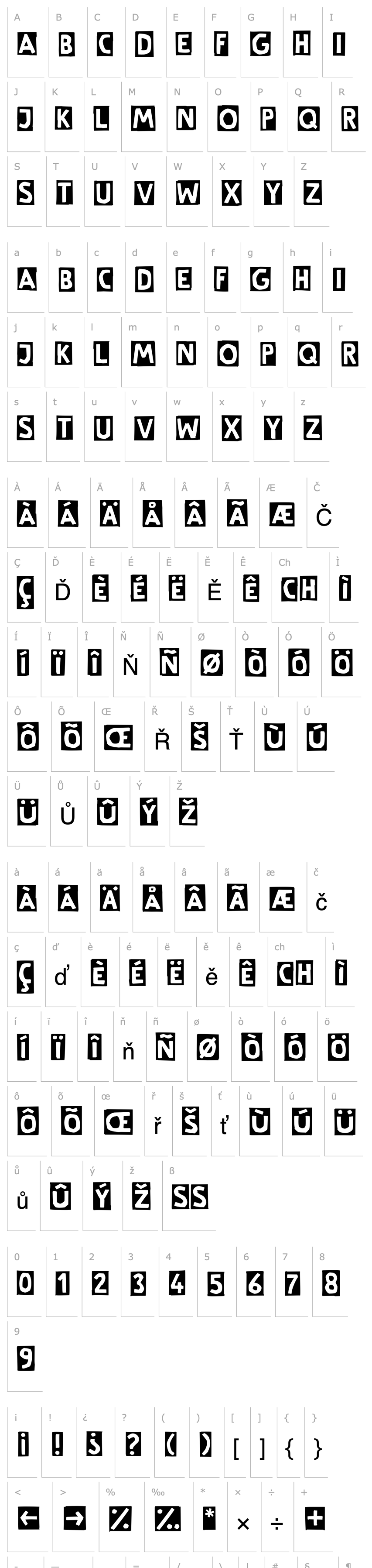 Overview Linotype Schere