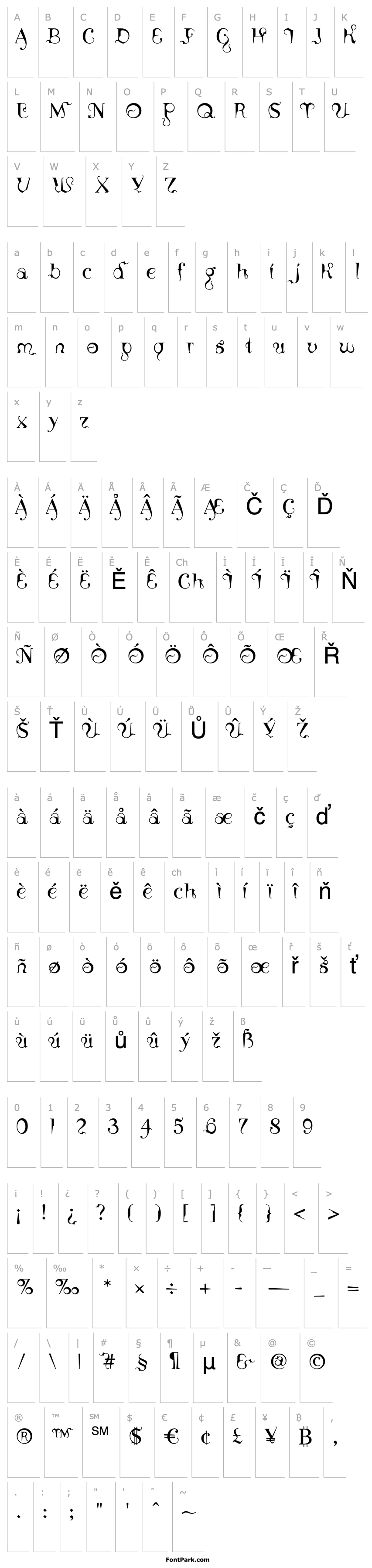 Overview Linotype Sicula