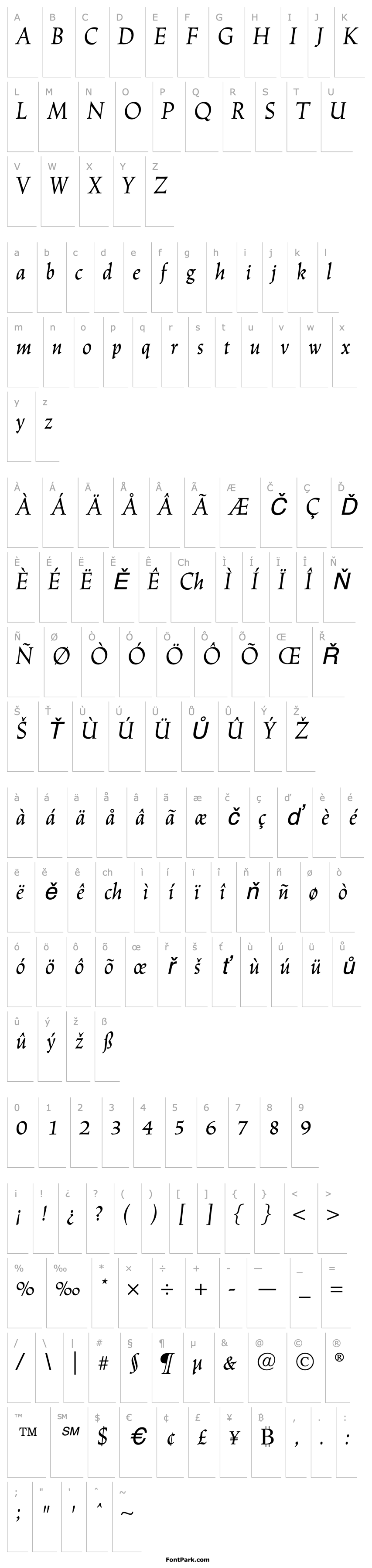 Overview Linotype Trajanus Italic