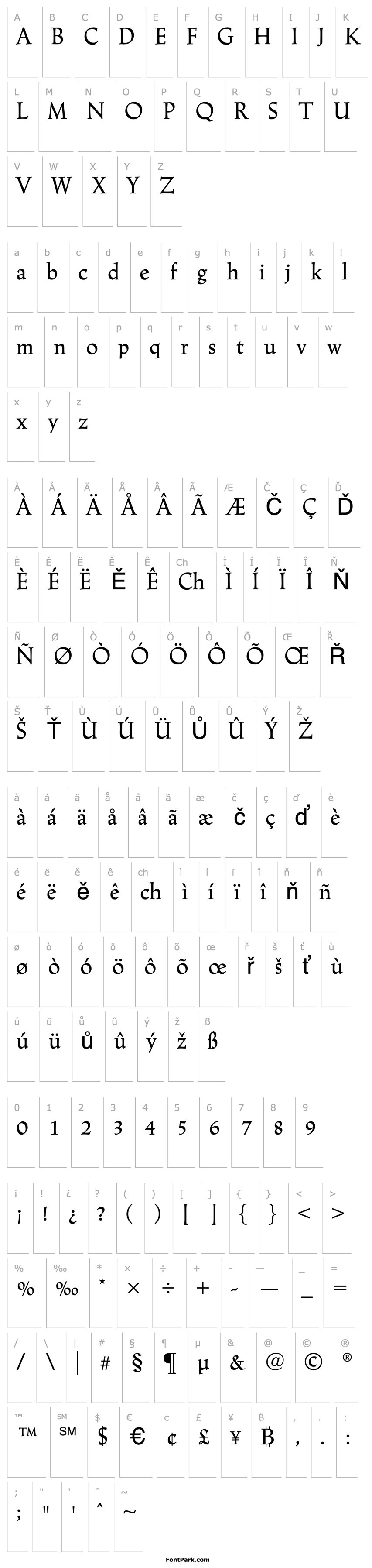 Overview Linotype Trajanus Roman