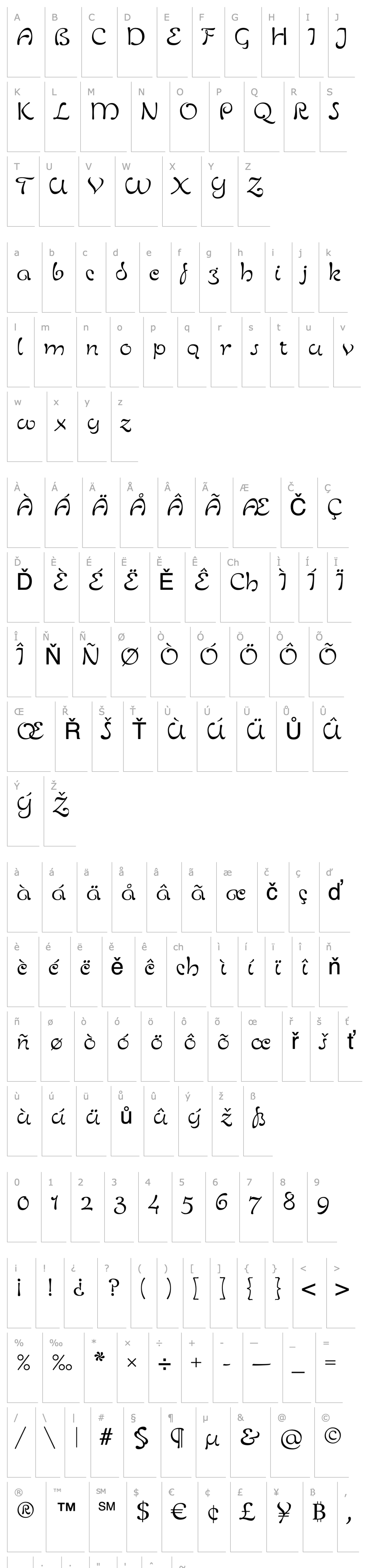 Overview Linotype Zurpreis Light