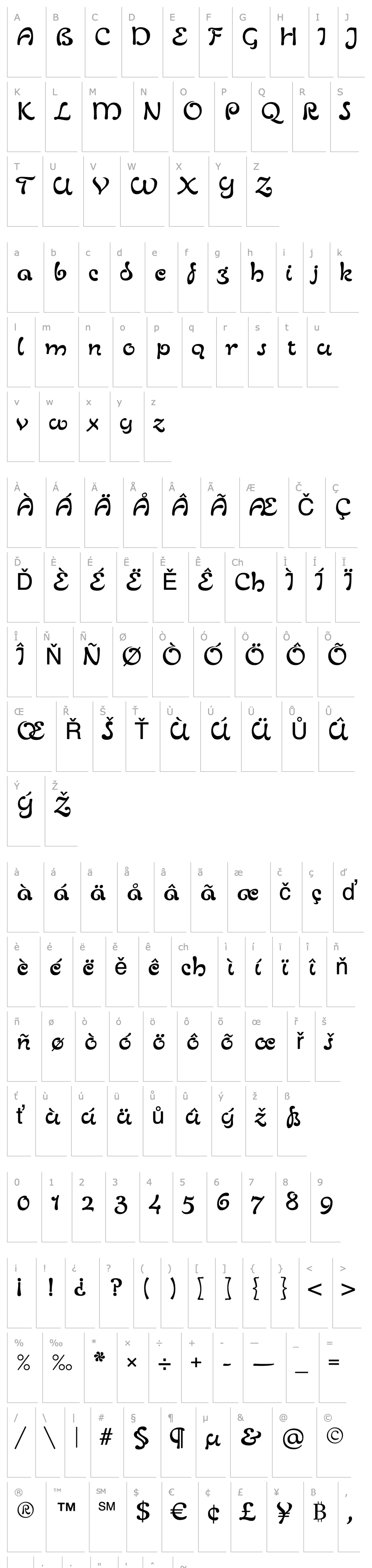 Overview Linotype Zurpreis Semi Bold