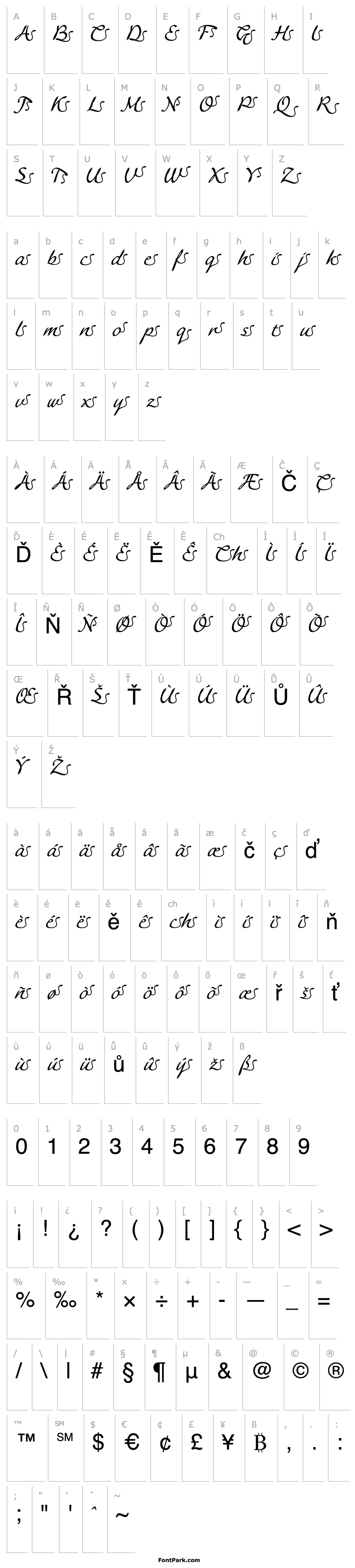 Přehled LinotypeAgogo SwashFour