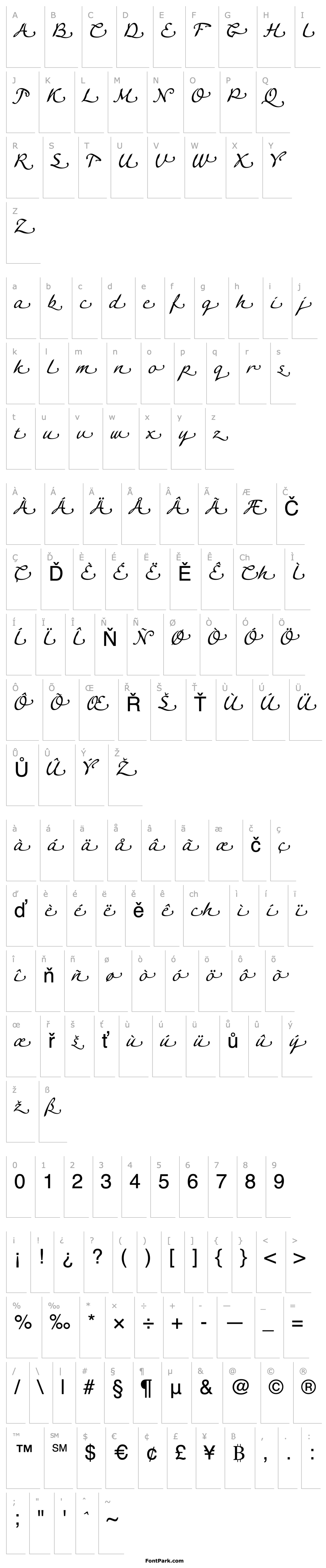 Přehled LinotypeAgogo SwashTwo