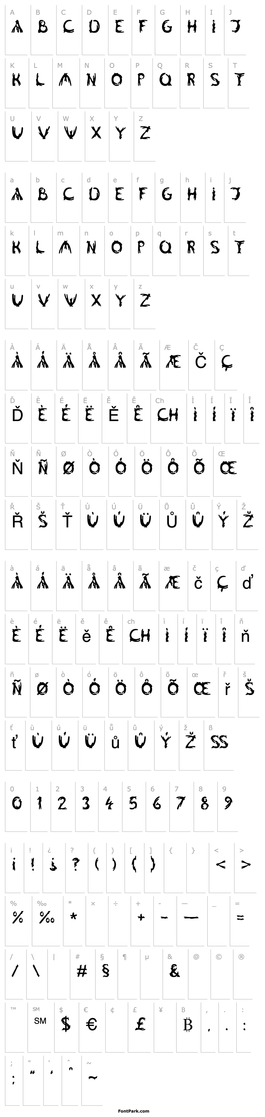 Overview LinotypeAlgologfont