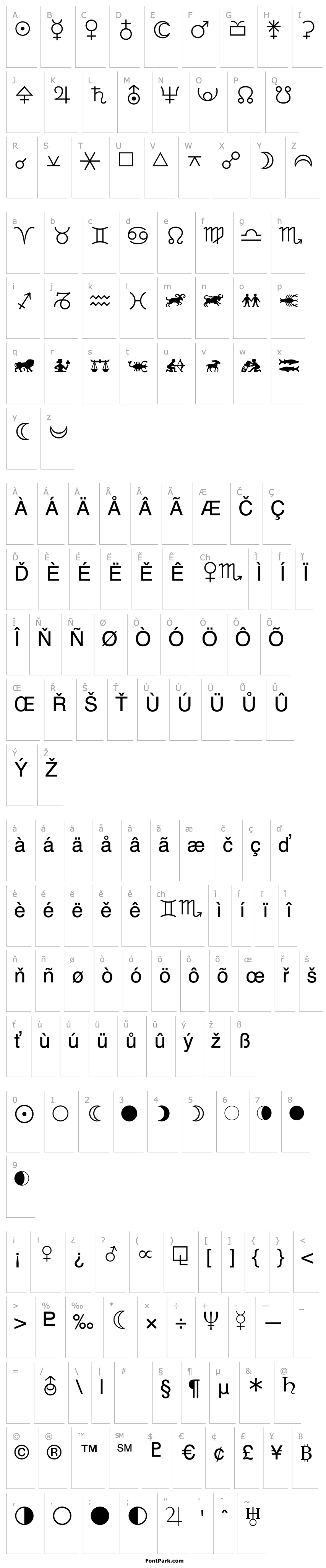 Přehled LinotypeAstrologyPiOne