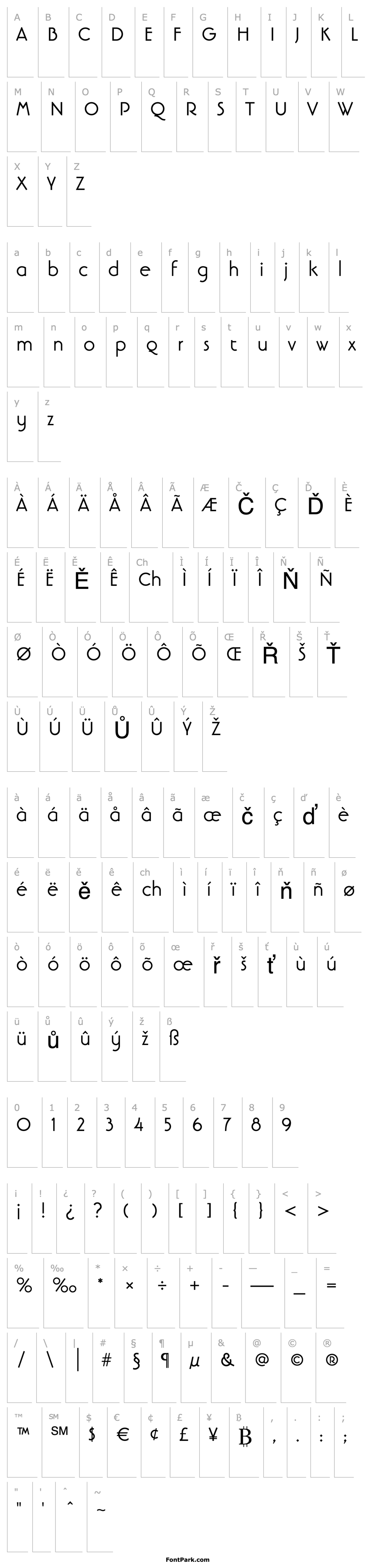 Overview LinotypeBanjomanText Roman