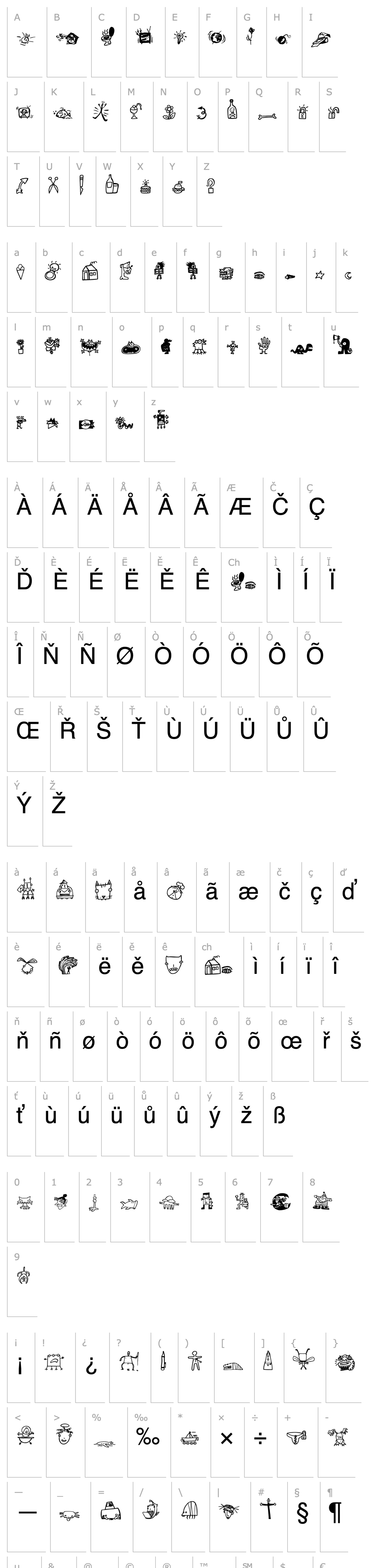 Overview LinotypeCaciocavallo