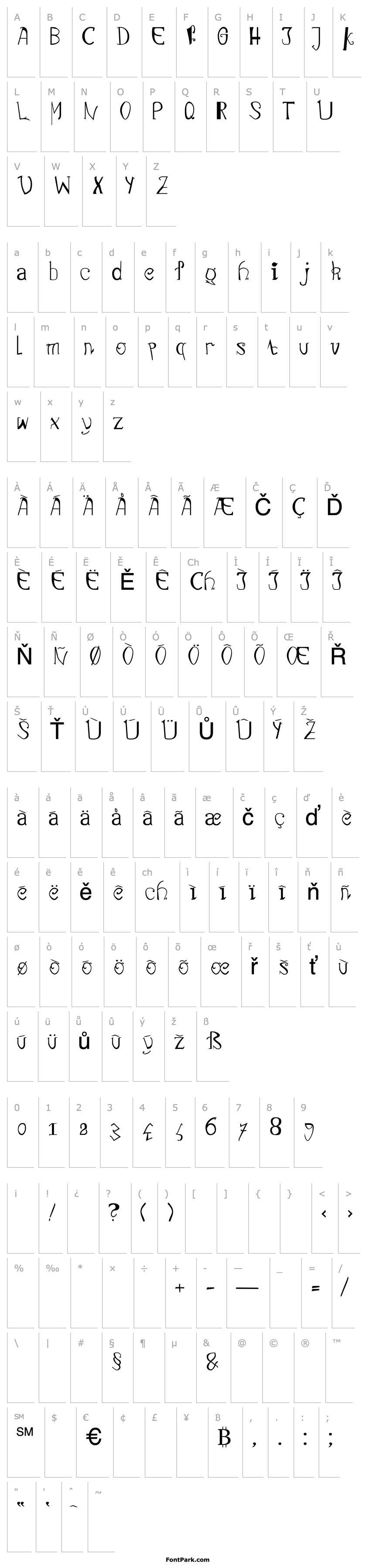 Přehled LinotypeCadavreExquis